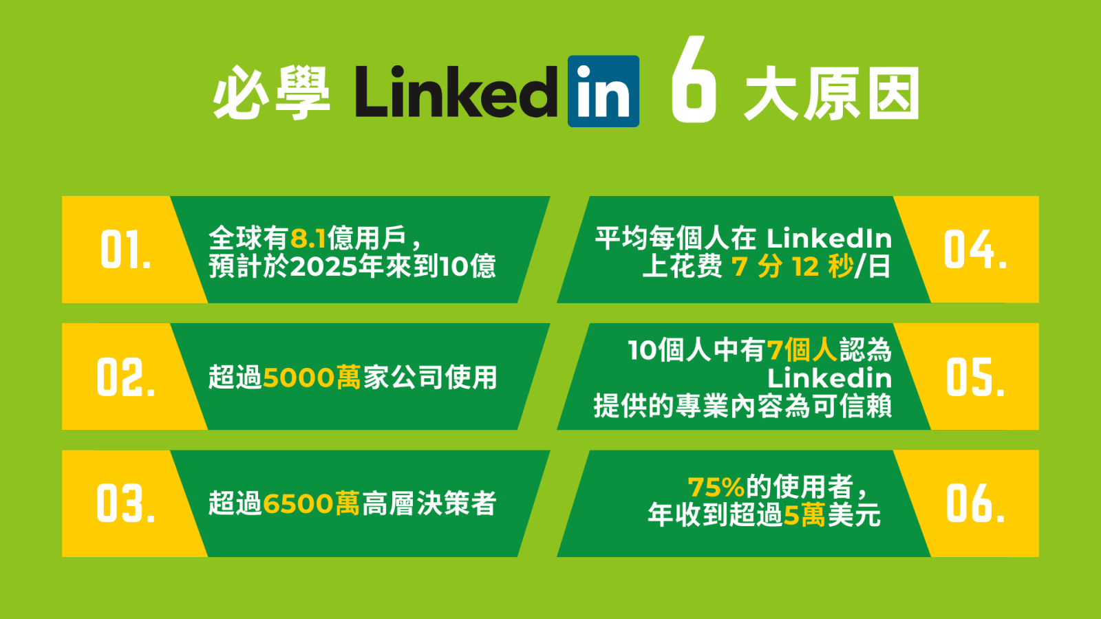 B2B業務 必學LinkedIn 6大原因